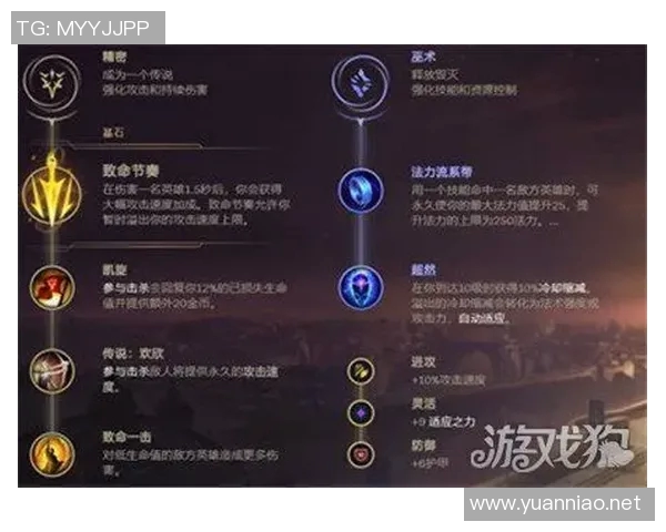 英雄联盟战队V5的游戏节奏解析与战术深度剖析 英雄联盟战队V5的游戏节奏解析与战术深度剖析