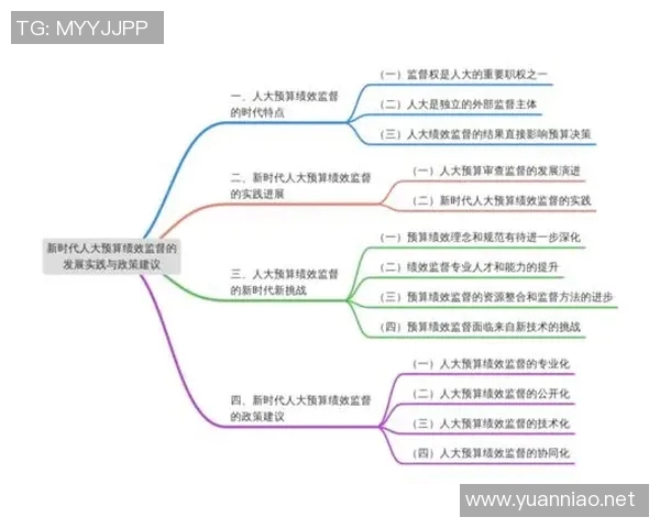以人权为核心推动社会进步的路径探讨与实践分析 以人权为核心推动社会进步的路径探讨与实践分析
