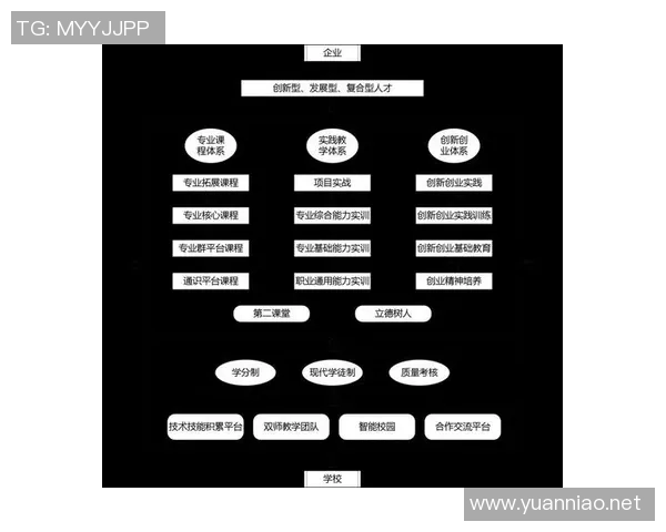 以规则为核心推动社会进步的有效路径探讨与实践分析 以规则为核心推动社会进步的有效路径探讨与实践分析